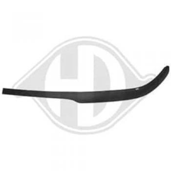 DIEDERICHS Spoilerlippe OPEL 1805063