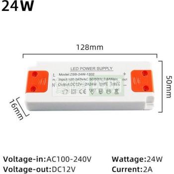Constant Voltage LED Power Supply 12V 3A 18W 36W
