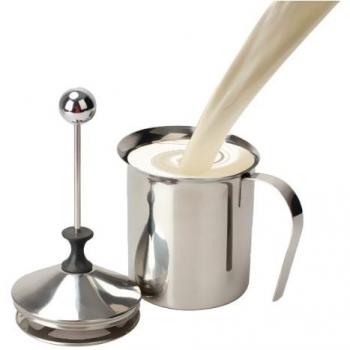 Milk Frothing Jug