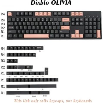 Cherry-Ducky Fusion 155 Cereza PBT