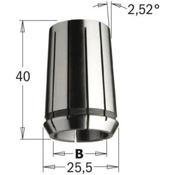 WEKADOR Top Five Set van 5 Bits