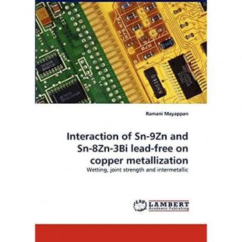 Interaction of Sn-9Zn and Sn-8Zn-3Bi lead-free on copper metallization