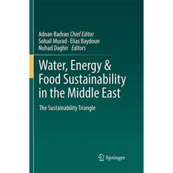 Water, Energy & Food Sustainability in the Middle East: The Sustainability Triangle