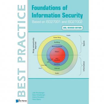 Foundations of Information Security Based on ISO27001 and ISO27002