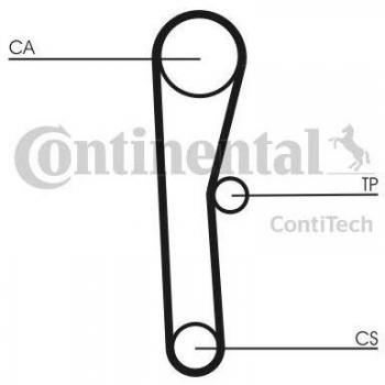 CONTITECH Zahnriemen CT536