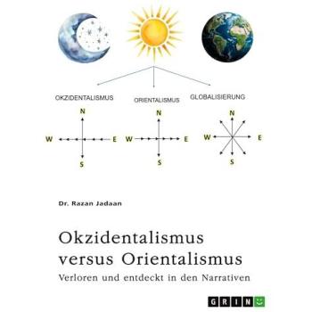 Okzidentalismus versus Orientalismus