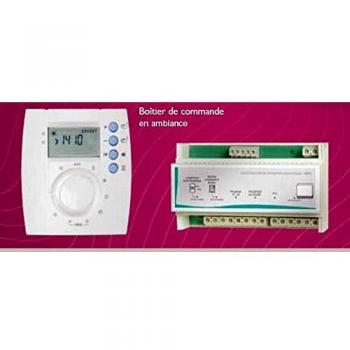 Noirot Module GlobalEco Blanc – Tension mono‑230V