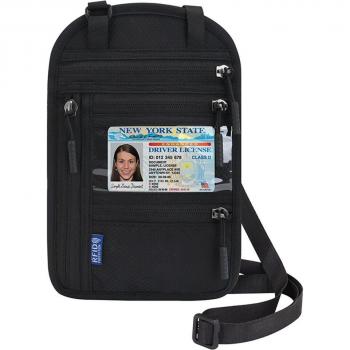 Travel Wallet with RFID Protection