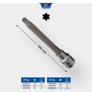 Chave de Caixa Iluminada KS TOOLS BT022704