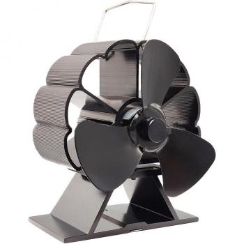 Ventilador de Calor para Estufas de 3 Aspas
