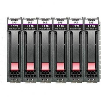 Hewlett Packard MSA 10.8TB Enterprise SAS 12G 10K