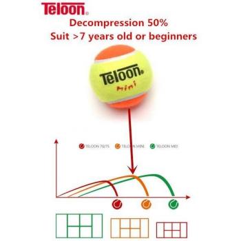 Teloon Indoor Squash Ball for Children
