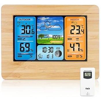 ONEVER Météo Intelligente à Alertes