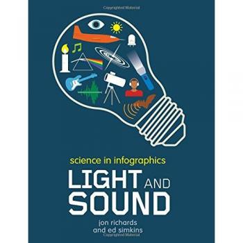 Light and Sound