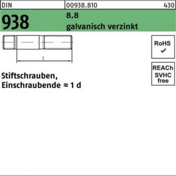 Set Viti DIN 938 M 10×50 8,8 Elettrozincate – 50 pezzi