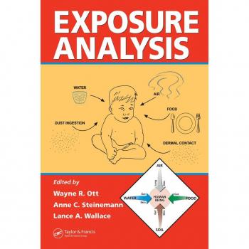 Vitalsource Technologies, Inc. Exposure Analysis