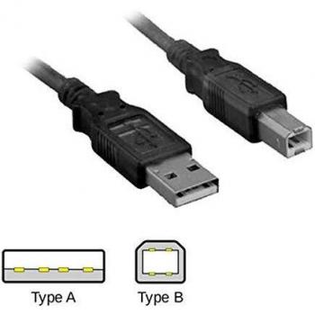Belkin