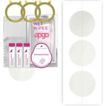 Apgo Hydrogel TPU Schutzfolie für Devill SMM7SZ