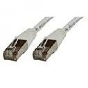 Microconnect 10m FTP Networking Cable