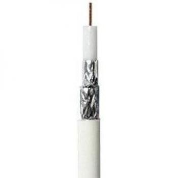 CCI-179 Cable coaxial