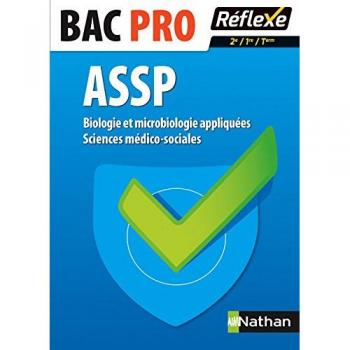 Biologie et microbiologie appliquées