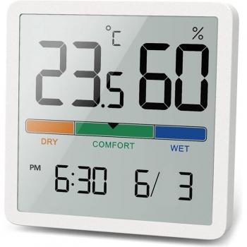Monitoreo del Aire de la Habitación