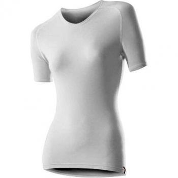 Löffler Women's Transtex Warm Bathing Suit