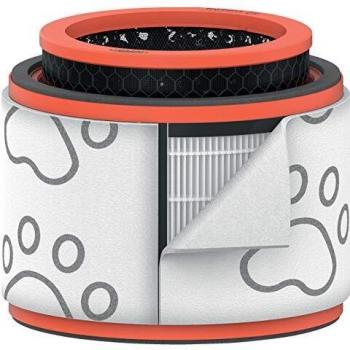 Leitz TruSens Z-2000/Z-2500 Replacement 3-in-1 HEPA Drum Filter with Activated Carbon Layer