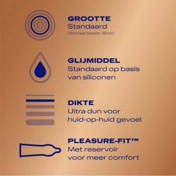 Durex Condooms Nude