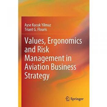 Values, Ergonomics and Risk Management in Aviation Business Strategy