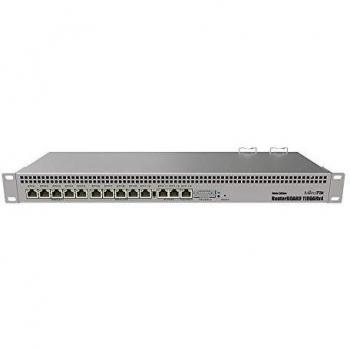 MikroTik RB1100AHx4 Dude Edition Wired Router