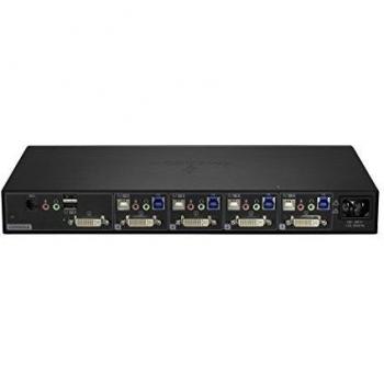 VisionFlex Quad DVI-I Interface