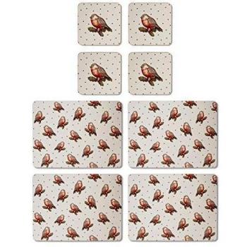 RedChef Smart Placemat & Coaster Bundle