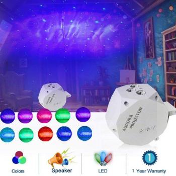LuzAstral Rotativa para Cine en Casa