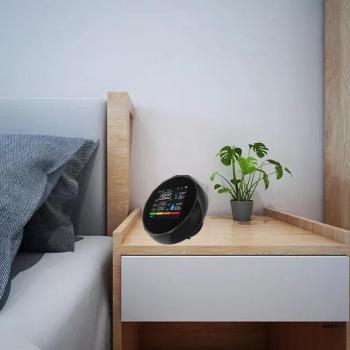 Moniteur CO₂ & Qualité d’Air