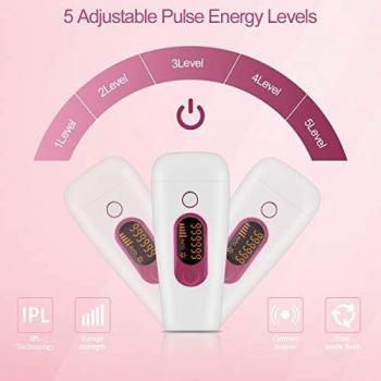 Pulsatile SkinCare 999
