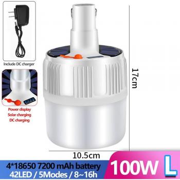 EcoLuz 300W Para Aventuras