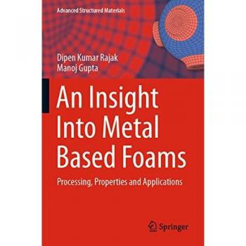 An Insight Into Metal Based Foams