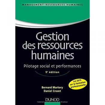 Gestion des ressources humaines
