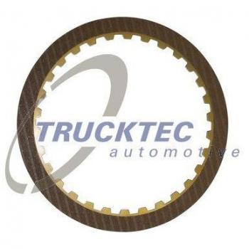 Revestimento Premium de Lâminas para Caixa de Velocidade Automática – TruckTec