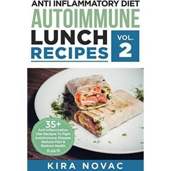 Anti Inflammatory Diet