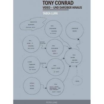 Tony Conrad