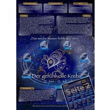 AstroKompass fÃ¼r den Krebs (22. Juni