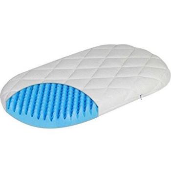 Zöllner's Materasso Neonato Dr. Lübbe Air Plus, 70 x 37 cm