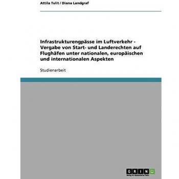 Infrastrukturengpässe im Luftverkehr. Vergabe von Start