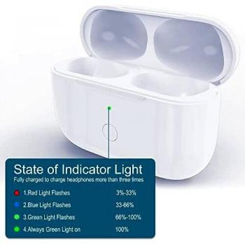 AirPods Pro Charger Case with Wireless Charging, No Earbuds