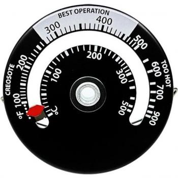 Fan Safety Thermometer