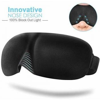 ZenLuxe SleepShield