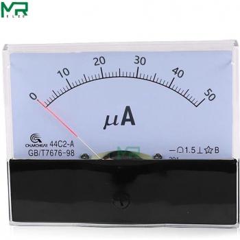 44C2 DC Current Measurement Panel