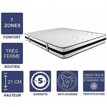 Matelas Elite 80x190 cm – mémoire de forme 60 Kg/m³, très ferme, 7 zones, noyau Aertech+ 35 Kg/m³ HR, respirant ultime